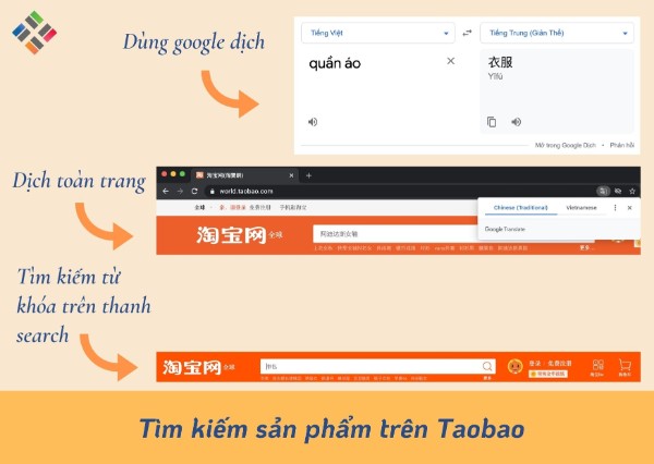 Cách đặt hàng taobao trực tuyến về Việt Nam không qua trung gian